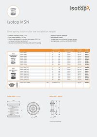Data Sheet Isotop MSN EN