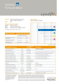 Sylodyn® NE
Hoja de datos de
materiales