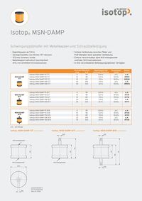 Werkstoffdatenblatt
Isotop MSN-Damp 
PUR-Schwingungsdämpfer mit Metallklappen und Schraubbefestigung