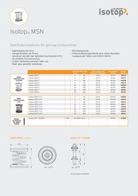 Werkstoffdatenblatt
Isotop MSN,
Stahlfederschwingungsisolatoren in Ganzmetallausführung