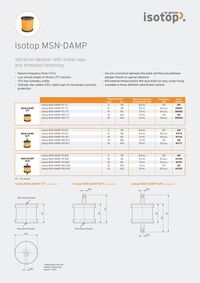 Data Sheet Isotop MSN-DAMP EN