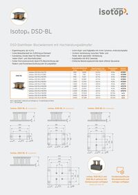 Werkstoffdatenblatt, 
Isotop DSD-BL  Blockelemente mit Dämpfungsglieder für große Lasten
