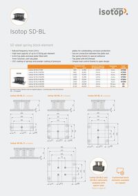 Data Sheet Isotop SD-BL EN