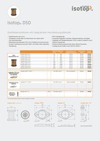 Werkstoffdatenblatt 
Isotop DSD Stahlfederschwingungsisolatoren mit integriertem Hochleistungsdämpferelement
