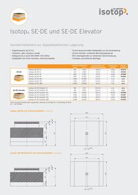 Werkstoffdatenblatt
Isotiop SE-DE Isotop SE-De Elevator
Sandwichelement zur doppelelastischen Lagerung