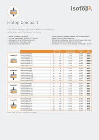 Data Sheet Isotop Compact EN