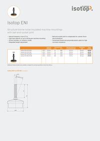 Data Sheet Isotop ENI EN