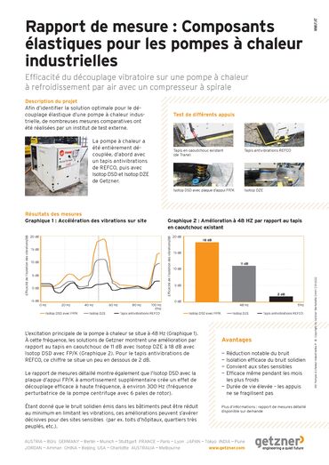 Measurement report_ Elastic elements for industrial heat pumps FR.pdf
