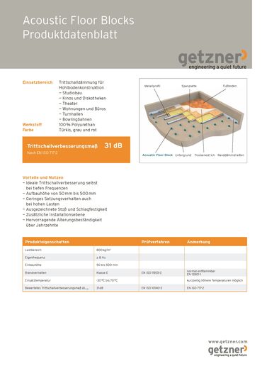 Data Sheet Acoustic Floor Blocks DE.pdf