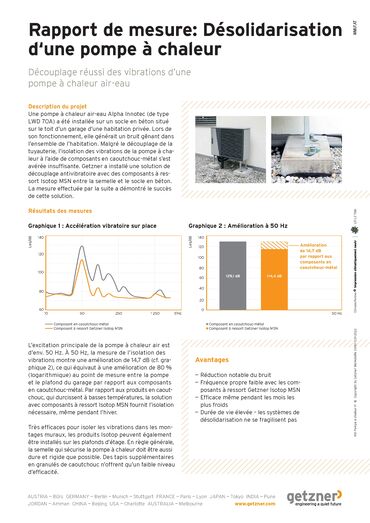 Measurement Report Bearing of a Heat pump FR.pdf