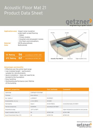 Data Sheet Acoustic Floor Mat 21 EN US.pdf