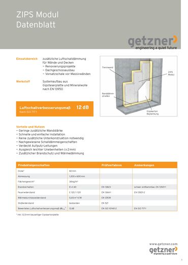 Data Sheet ZIPS Modul DE.pdf