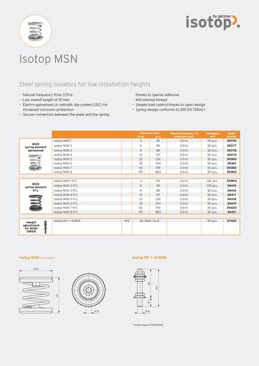 Data Sheet Isotop MSN EN.pdf