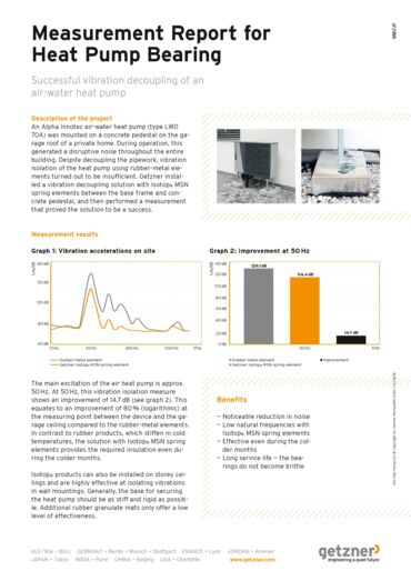 Measurement Report for Heat Pump Bearing EN.pdf
