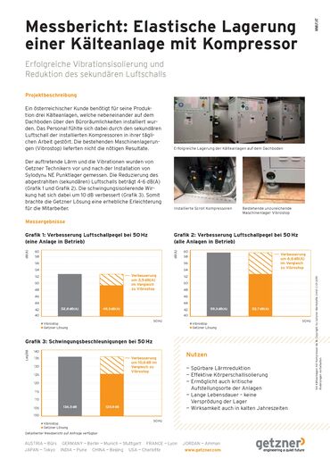 Measurement Report, Elastic Bearing of a Chiller Compressor System DE.pdf