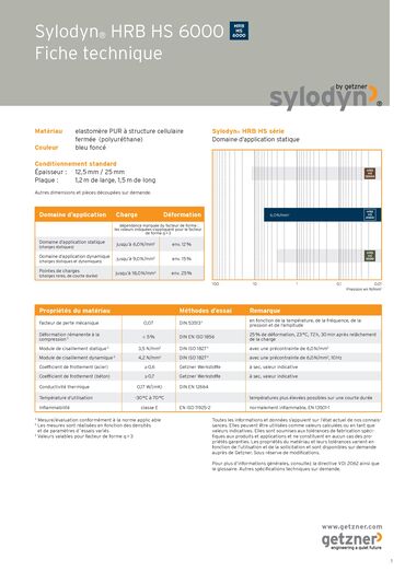 Data Sheet Sylodyn HRB HS 6000 FR.pdf