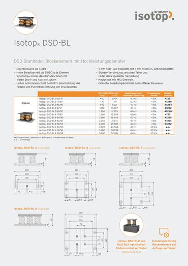 Data Sheet Isotop DSD-BL DE.pdf