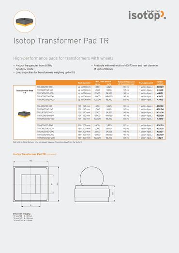 Data Sheet Isotop TR EN.pdf