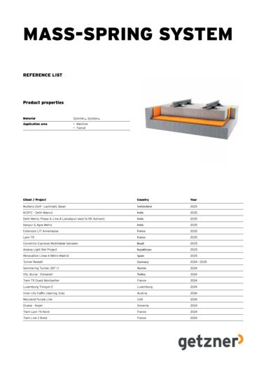 Mess Spring System Mass-spring systems to meet the most stringent requirements | Getzner ...