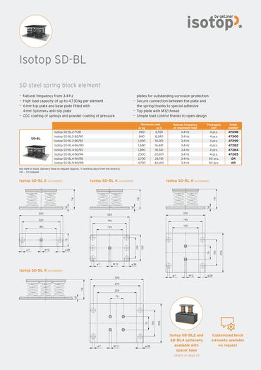 Data Sheet Isotop SD-BL EN.pdf