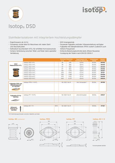 Data Sheet Isotop DSD DE.pdf