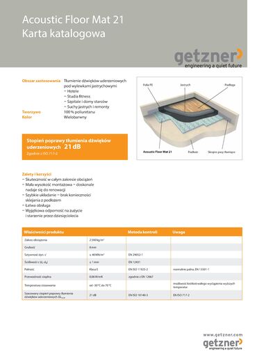 Data Sheet Acoustic Floor Mat 21 PL.pdf