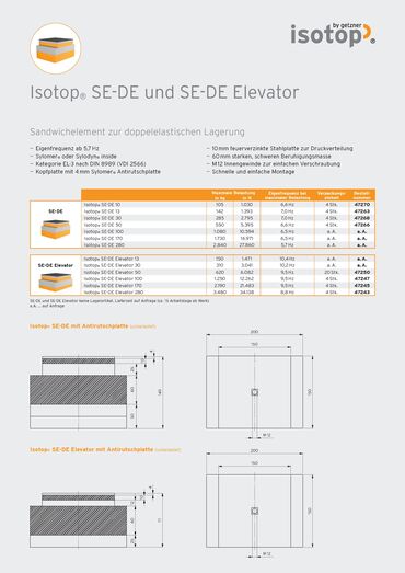 Data Sheet Isotop SE-DE SE-DE Elevator DE.pdf