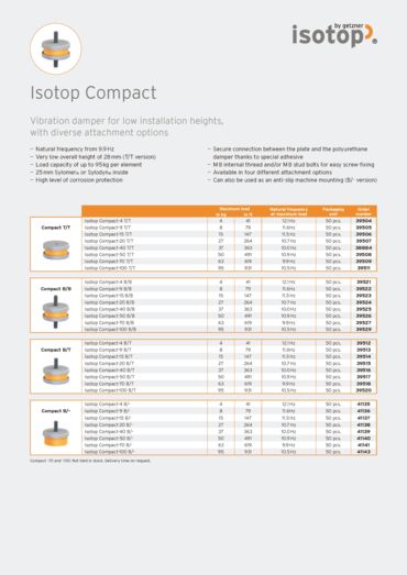 Data Sheet Isotop Compact EN.pdf