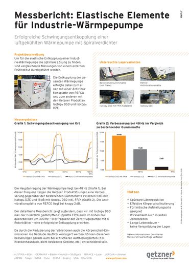 Measurement report_ Elastic elements for industrial heat pumps DE.pdf