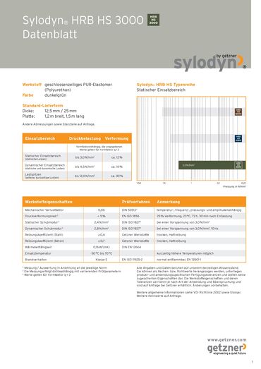 Data Sheet Sylodyn HRB HS 3000 DE.pdf