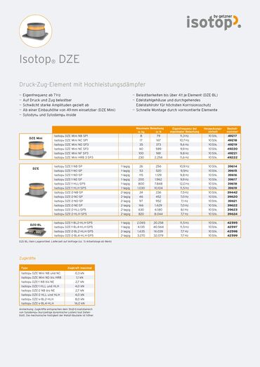 Data Sheet Isotop DZE DE.pdf