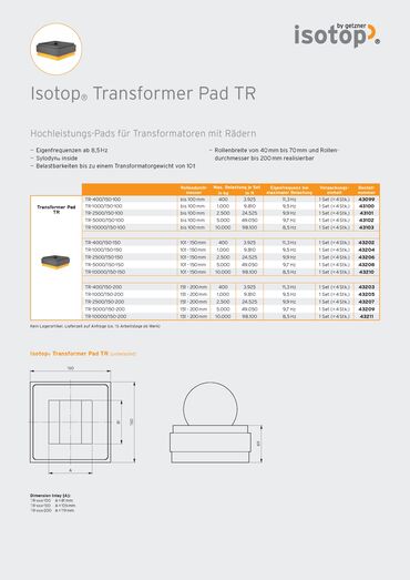 Data Sheet Isotop TR DE.pdf
