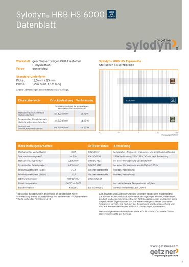 Data Sheet Sylodyn HRB HS 6000 DE.pdf