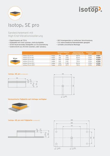 Data Sheet Isotop SE pro DE.pdf