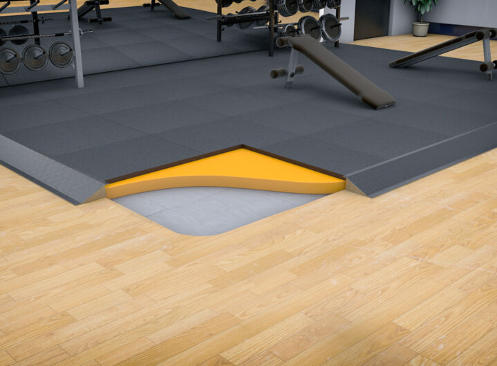 Bodenaufbau, Shock Absorb, Floor Build-up