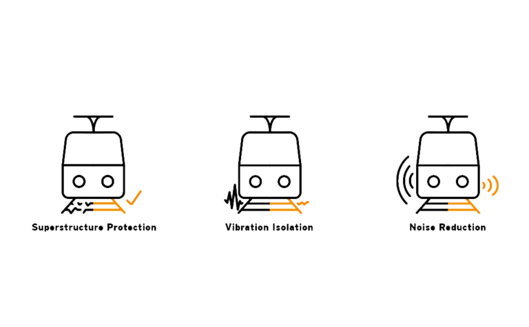 Lösungen für den Bahnoberbau_Grafik Funktionen_transparent Lösungen für den Bahnoberbau_Grafik Funktionen_transparent