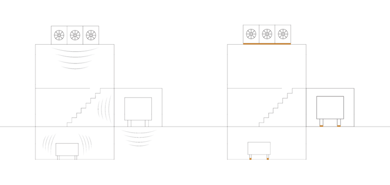 Illustration Vibration Isolation HVAC Illustration Vibration Isolation HVAC