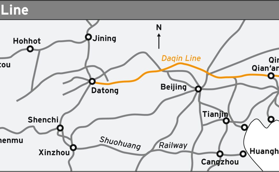 Daqin Coal Line