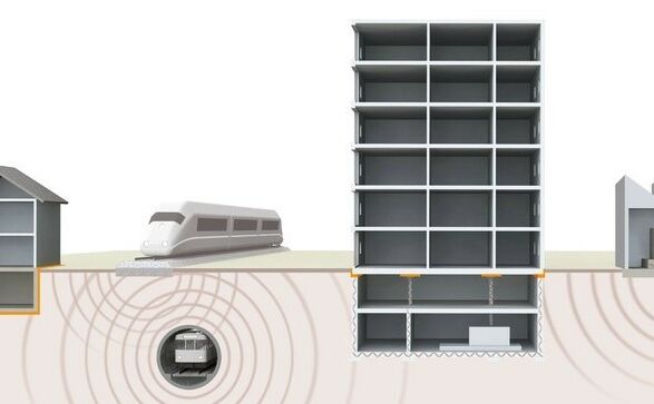 Gebäudeabschirmung Schwingungsisolierung