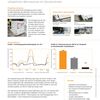 Measurement report Elastic elements for industrial heat pumps DE