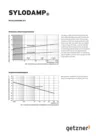 Datenblatt Detail Sylodamp DE