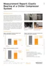 Measurement Report: Elastic Bearing of a Chiller Compressor System EN
