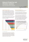 Brochure Material Properties and Vibration Isolation EN